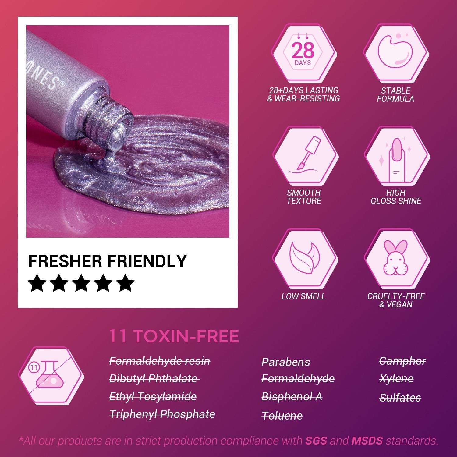Fierce - Gel Polish Kit 10ml -Pantone Color Institute™【US ONLY】 - essenshire by IMAKEUPNOW., INC
